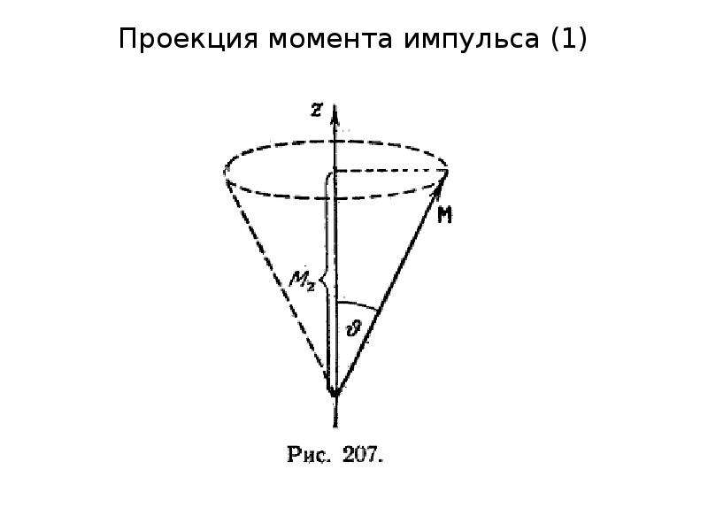 Проекция момента импульса тела. Проекция момента импульса. Оператор проекции момента импульса. Проекция момента импульса на ось. Знак проекции момента импульса.