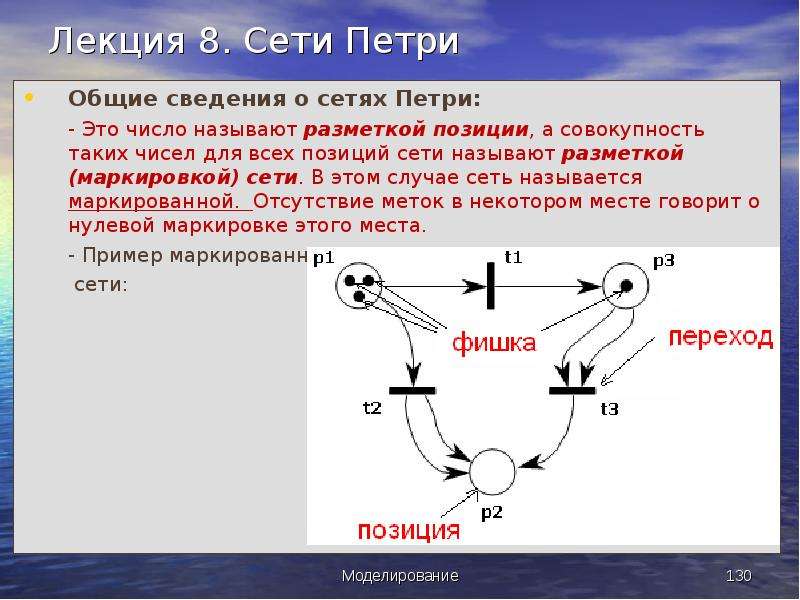 Метод петри. Алгоритм сетей Петри. Построение сети Петри пример. Сеть Петри представляет собой. Стохастическая сеть Петри.