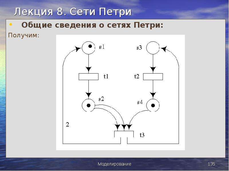 Как нарисовать сети петри