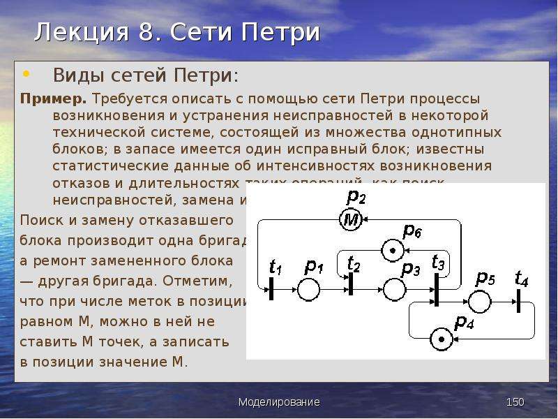 Метод петри. Алгоритм сетей Петри. Структура сети Петри. Ординарная сеть Петри. Моделирование сетей Петри.