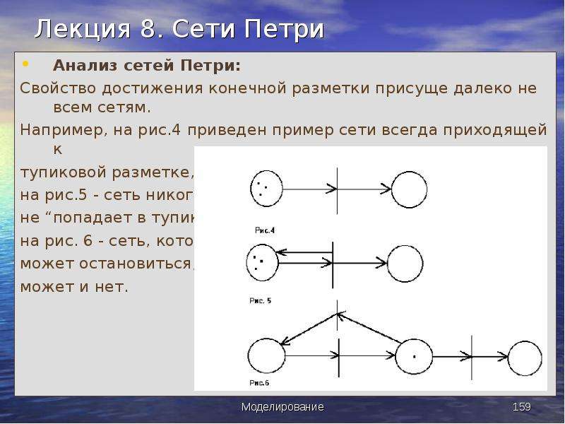 Сети петри презентация