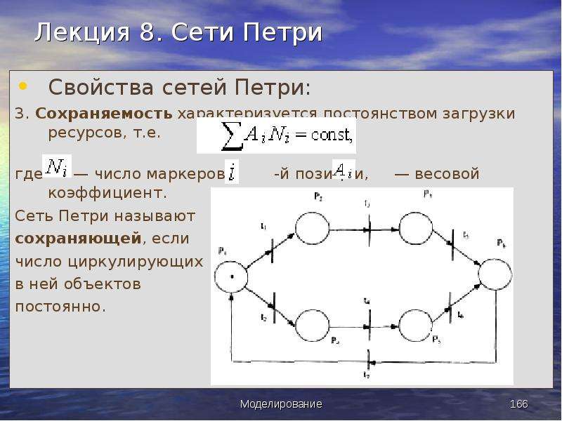 Метод петри. Алгоритм сетей Петри. Сохраняемость сети Петри. Ординарная сеть Петри. Моделирование сетей Петри.