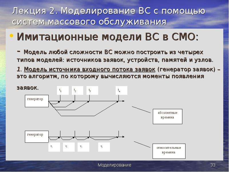 Моделирование смо. Моделирование систем массового обслуживания. Имитационное моделирование смо. Имитационное моделирование системы массового обслуживания. Аналитическое моделирование системы массового обслуживания.