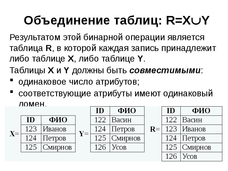 Объединение таблиц. Операция объединения таблиц. БД объединение таблиц. Объединение двух таблиц БД.