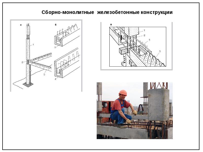 Сп железобетонные конструкции 2018. Сборно монолитные жб конструкции. Общие сведения о железобетоне. Общие сведения о сборном и монолитном железобетоне. Для презентации железобетон сборный.