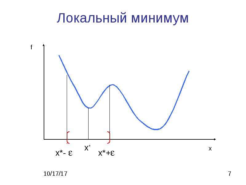 Локальный минимум