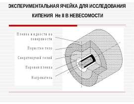 Исследование кипения в невесомости
