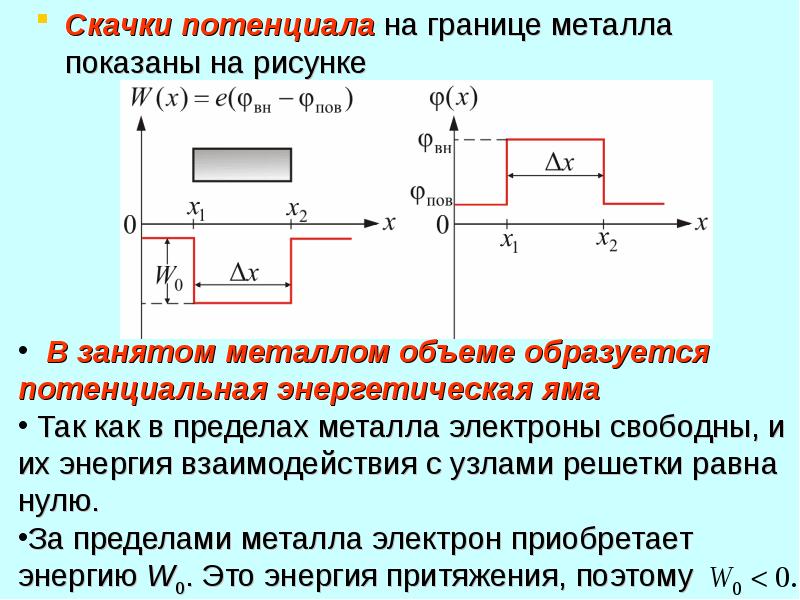 Граница металла