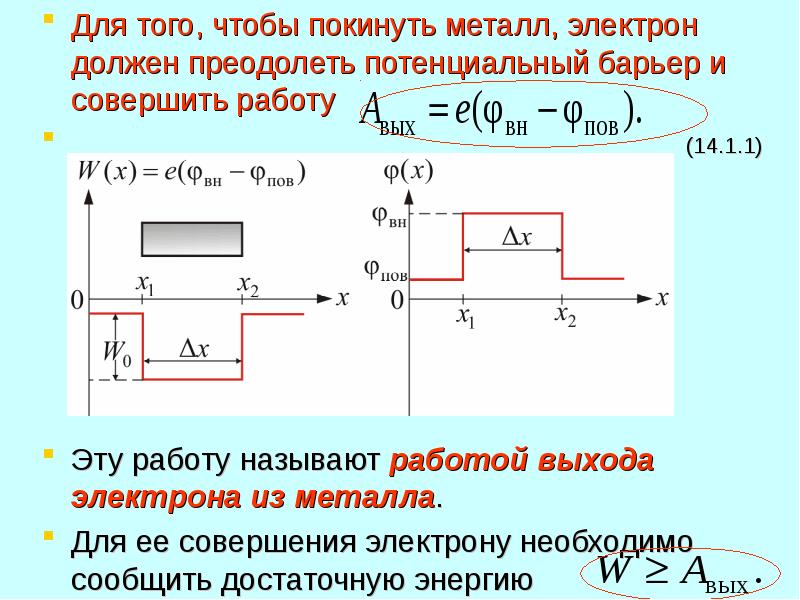 Выход электрона из металла. Работа выхода электрона из металла. Работа выхода электрона из металла формула. Потенциальный барьер електрона. Потенциальный барьер на поверхности металла.