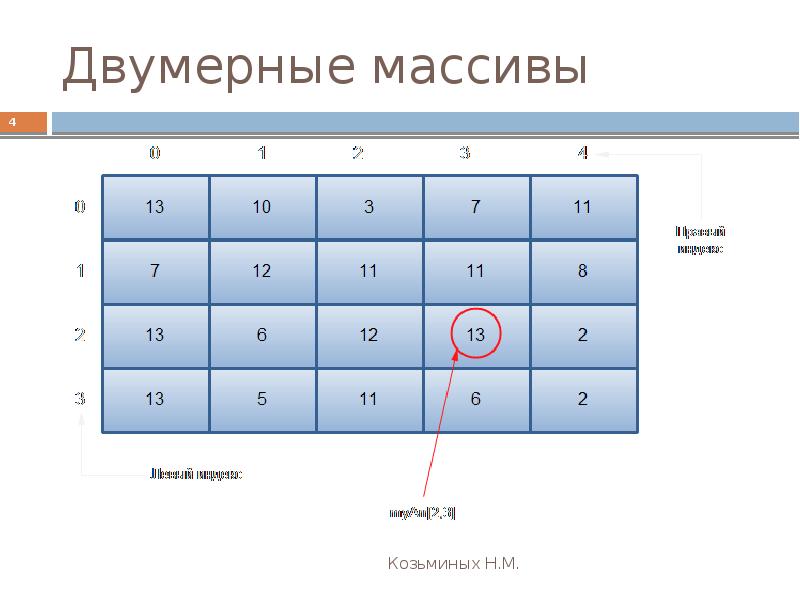 Массив изображений js