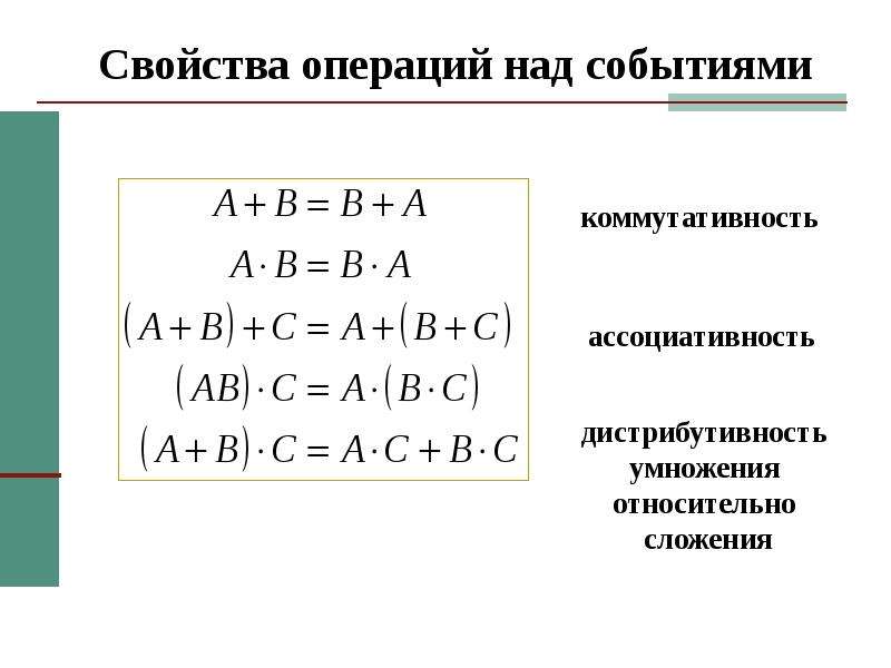 Операции над вероятностями