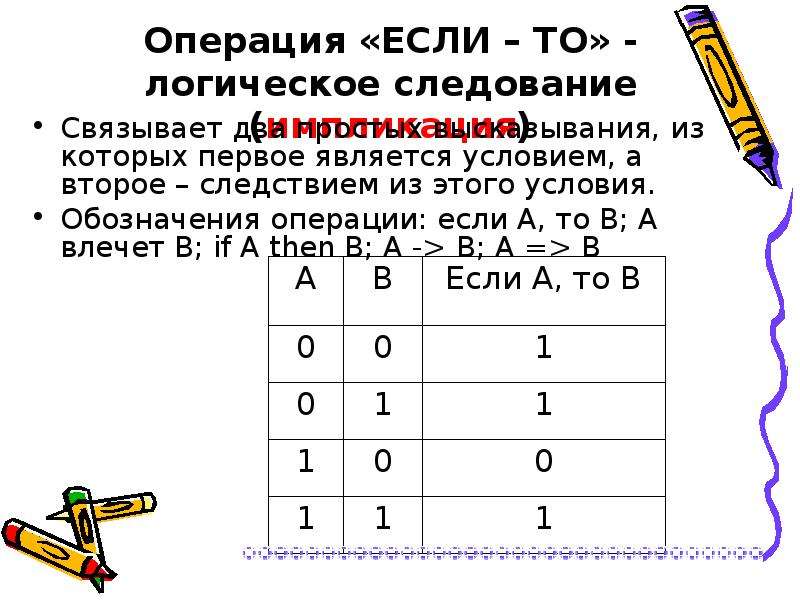 Логические тома. Операция следования в логике. Если то логические операции. Логическая операция если. Логическое следование если.. То..