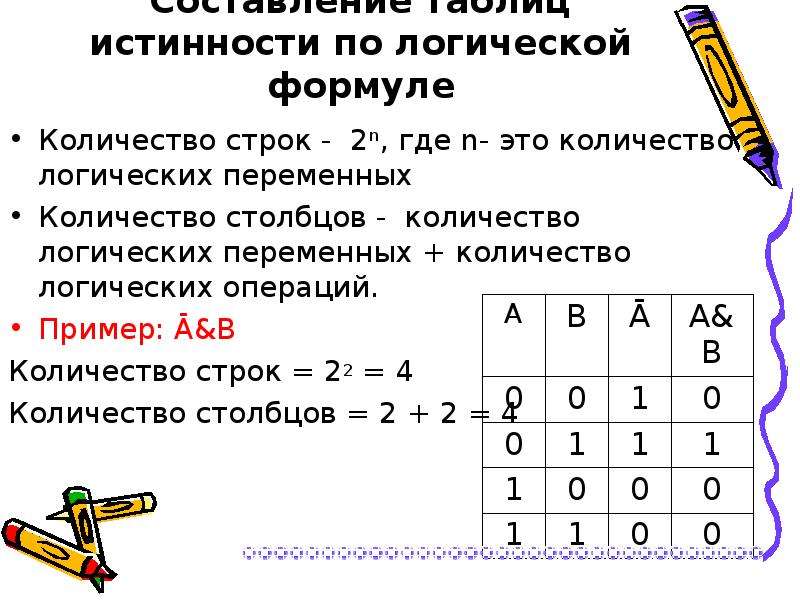 Посчитать число строк. Количество логических переменных. Количество логических переменных как определить. Количество логические переменные. Пример логических переменных.