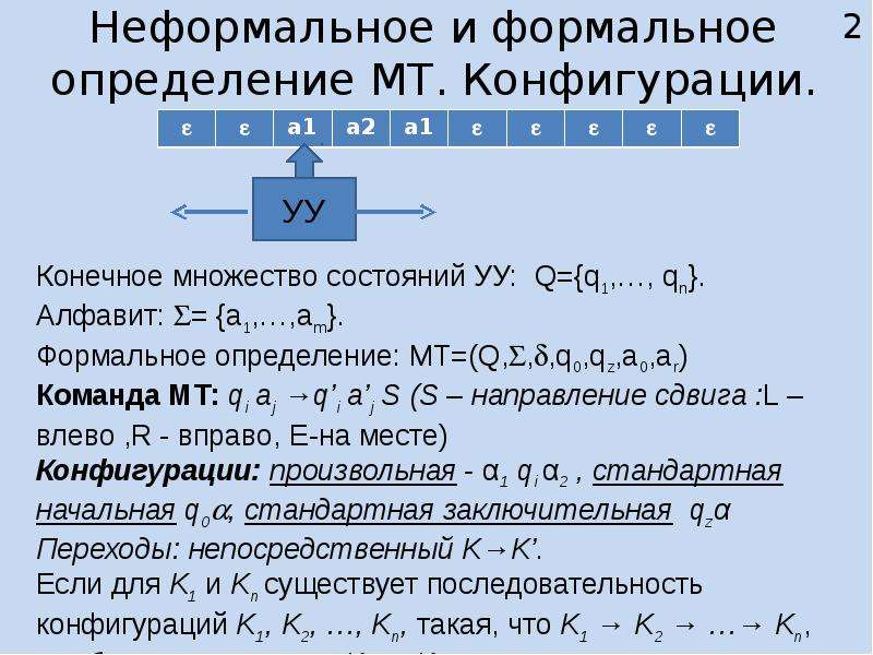 Машина тьюринга как решать