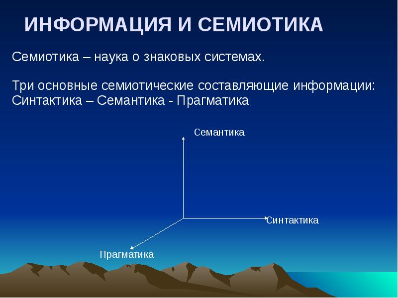 Составляющие сообщения. Синтактика семантика Прагматика. Семиотика семантика Прагматика. Прагматика в семиотике. Синтактика знаковая система.