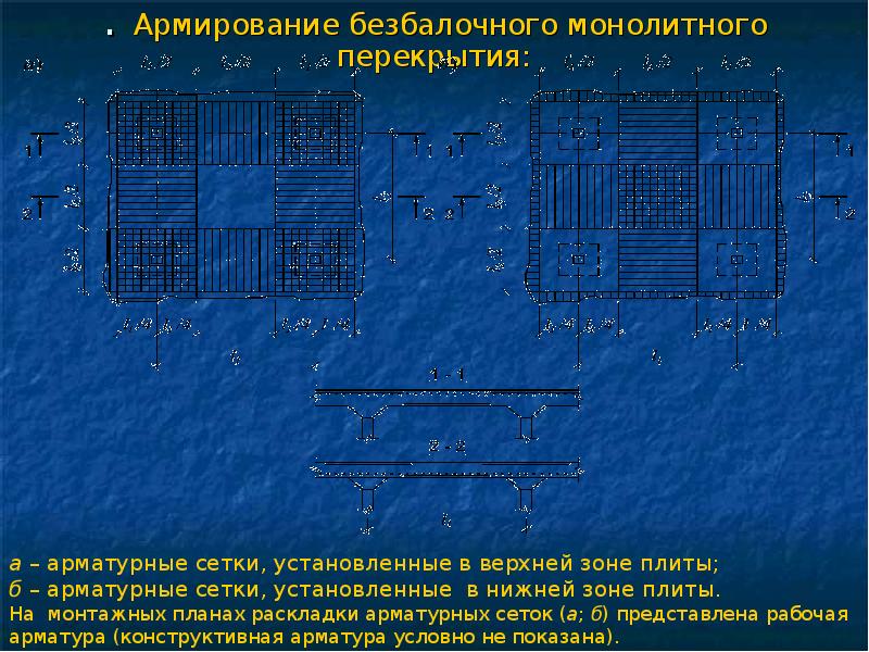 Презентация монолитный железобетон