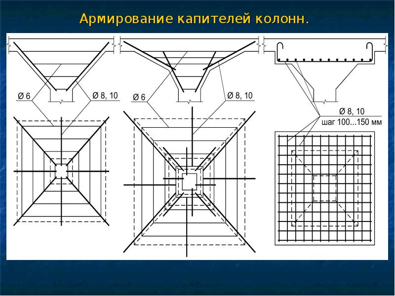 Расчетная схема монолитной плиты безбалочного перекрытия