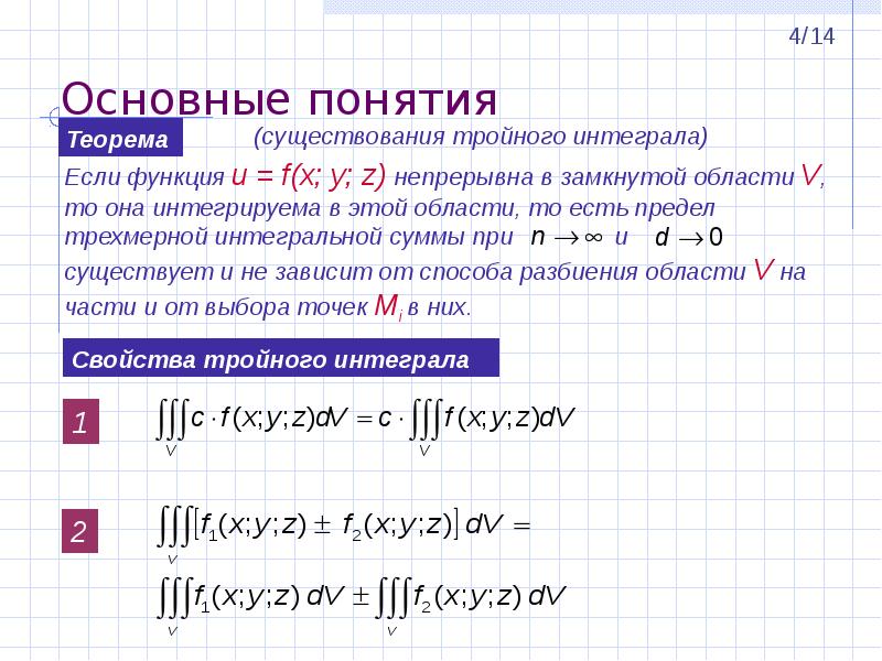 Тройное ограничение проекта тест