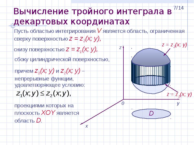 Полярные цилиндрические и сферические координаты