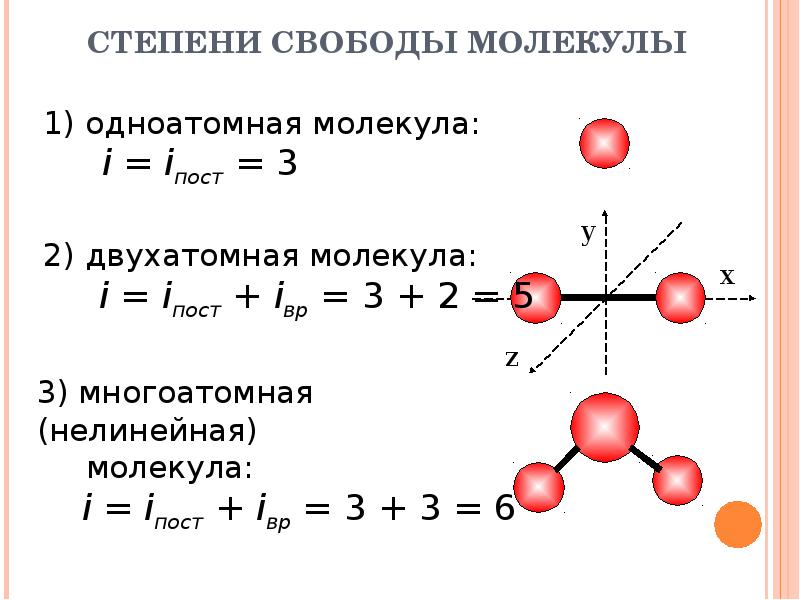 Молекула имеет массу. Степени свободы многоатомной молекулы. Степени свободы двухатомной молекулы. Одноатомный и двухатомный ГАЗ. Одноатомные молекулы.