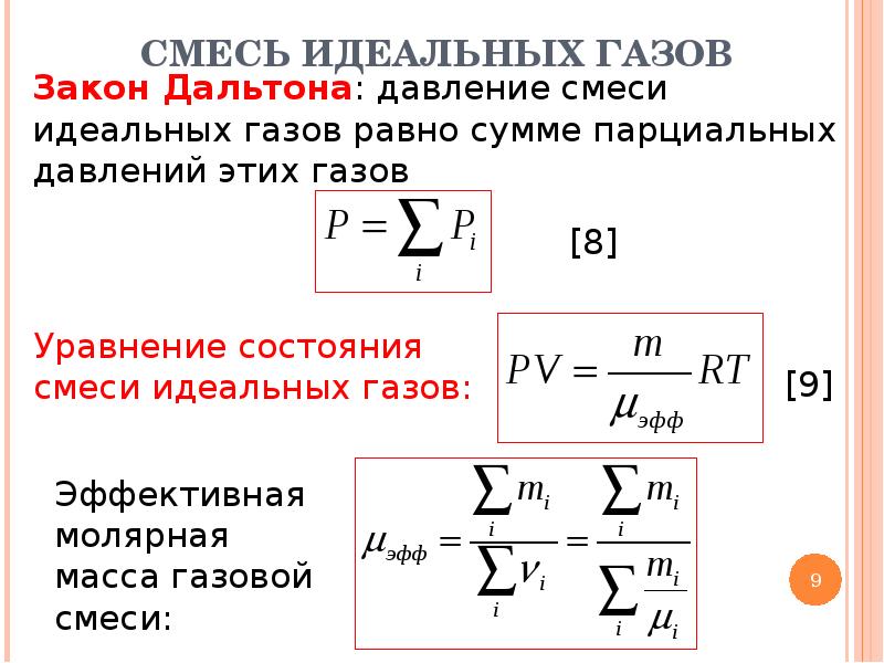 Идеальный газ в мкт основное уравнение мкт урок 10 класс презентация