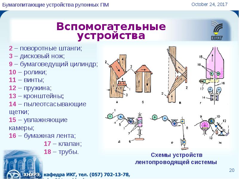 Вспомогательные устройства