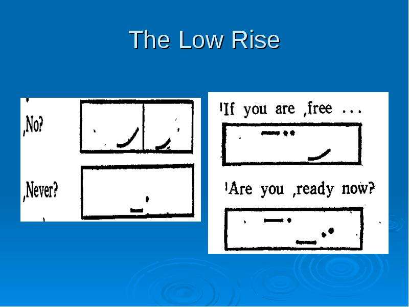 sequence-of-tones-sentence-stress-types-of-sentence-stress-rhythm