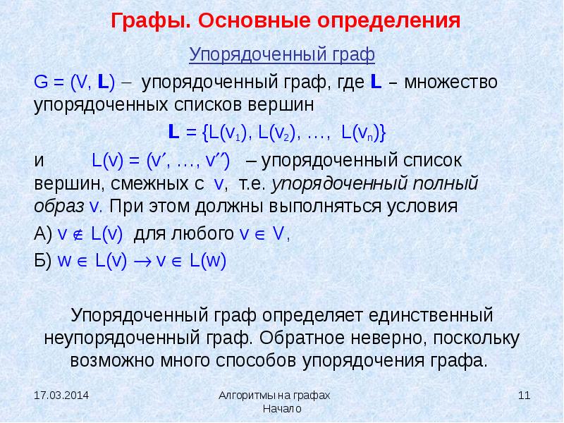 Главный определенный. Упорядоченный Граф. Графы основные определения. Упорядоченный и неупорядоченный Граф. Упорядоченный Граф пример.