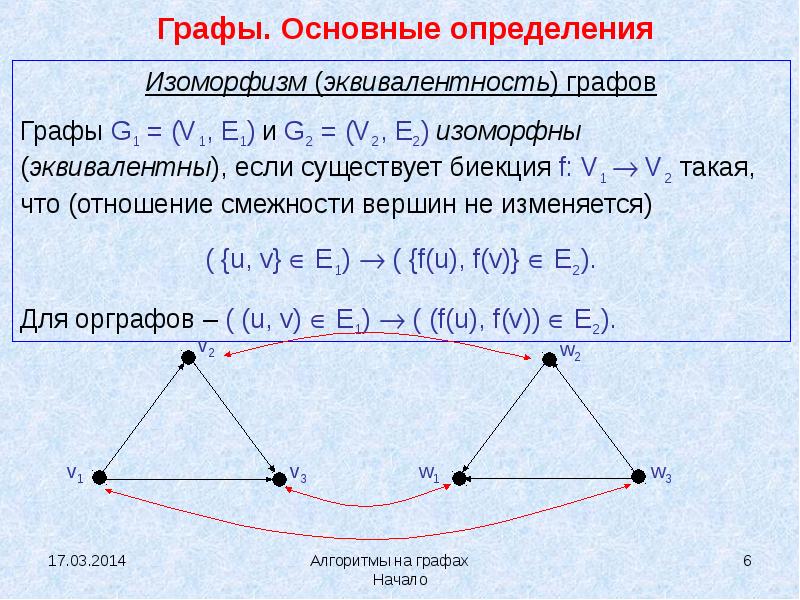 Алгоритмы на графах презентация