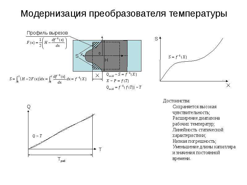 Свойства преобразователя. Интеллектуальный преобразователь температуры. Принцип работы преобразователя температуры. Температура инвертора. Рабочая температура инвертора.