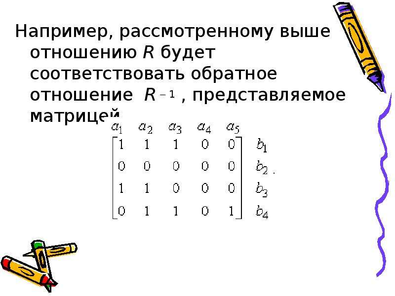 Обратное отношение 2 5. Обратное отношение пример. Обратное бинарное отношение. Бинарные отношения обратное отношение. Обратное отношение дискретная математика.