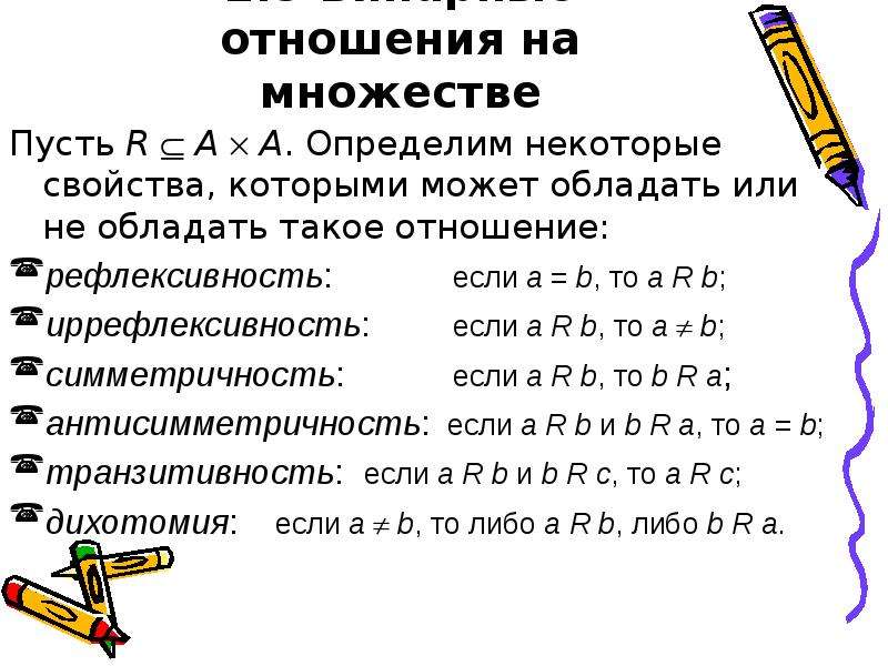 Отношения множеств