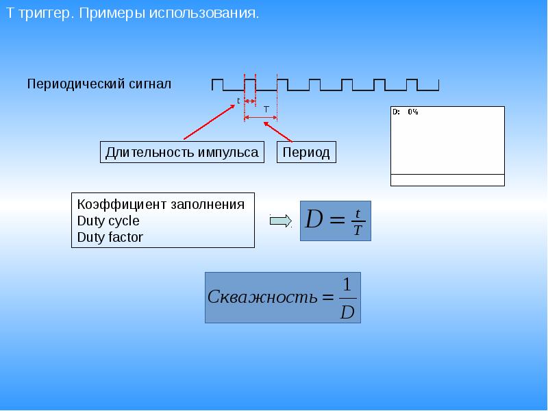 Проект триггеры в презентации