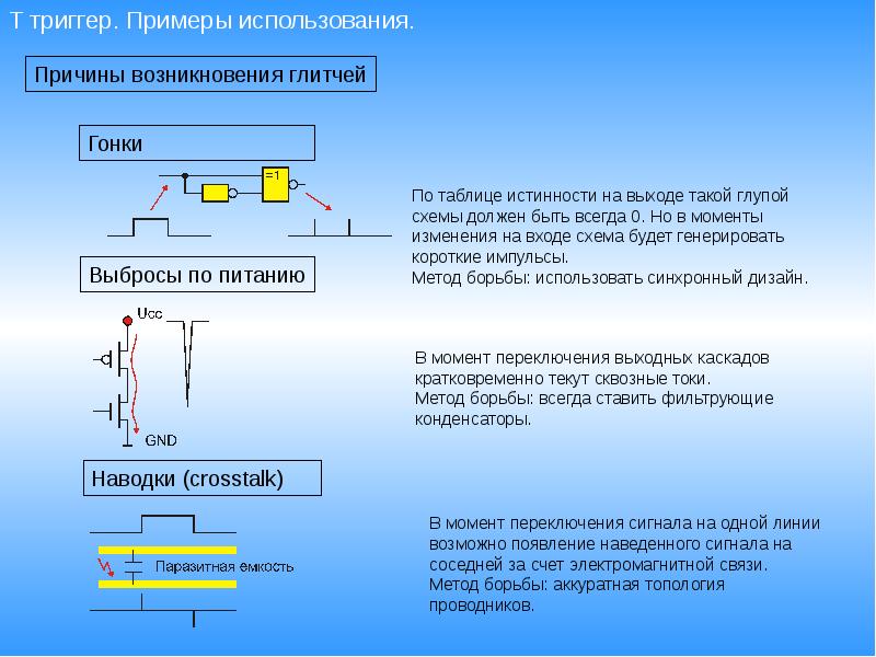 Триггеры в презентациях это