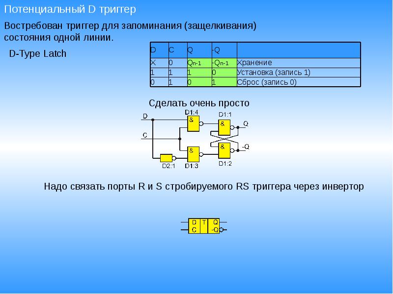 Презентация с триггерами готовая