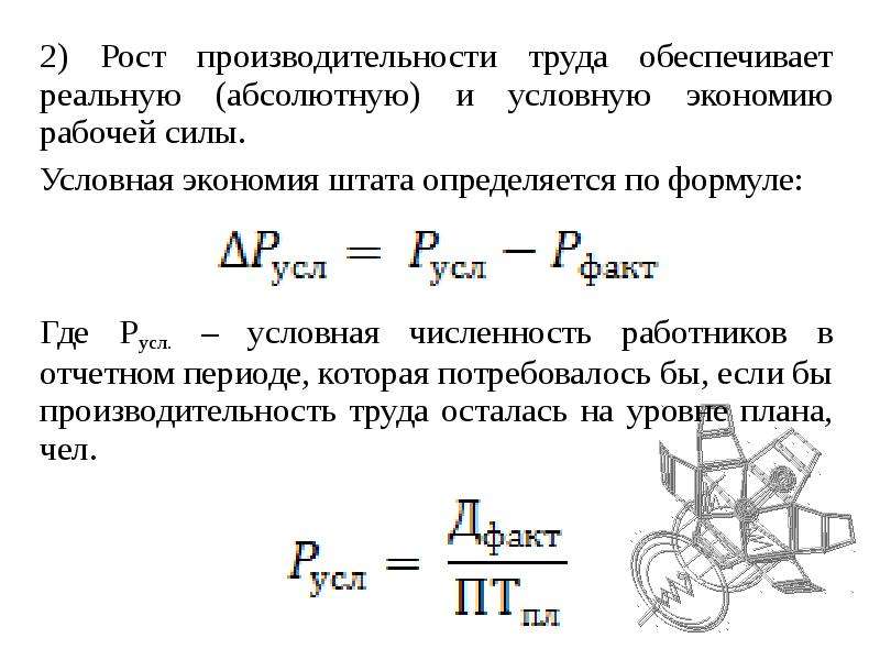 Презентация по производительности труда