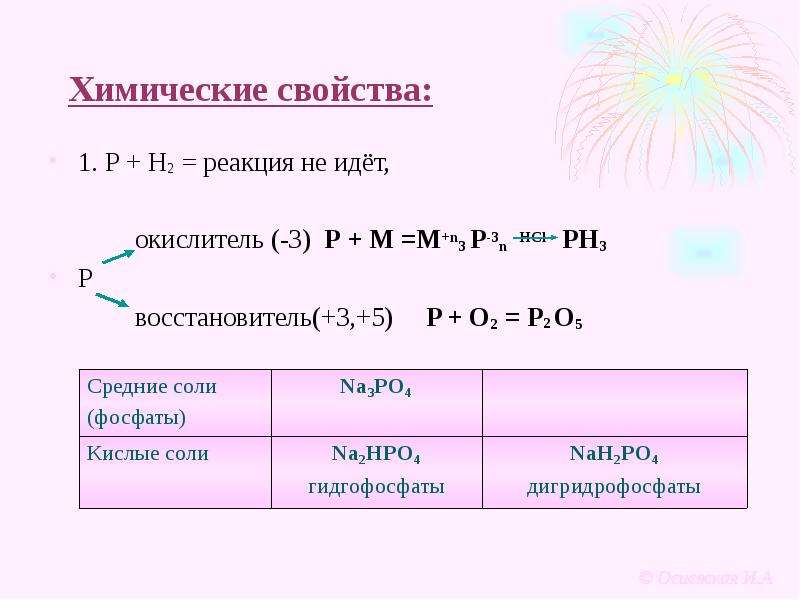 Фосфор восстановитель уравнение. Ph3 окислитель или восстановитель. P+o2 окислители восстановители. P+5 окислитель или восстановитель. N5 n3 восстановитель.