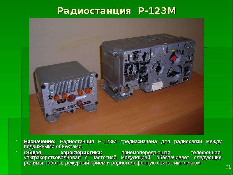Радиостанции 123. Радиостанция р-123м ТТХ. Радиостанция р-123м "Магнолия". Р-123 радиостанция характеристики. Р111 р123 радиостанция.