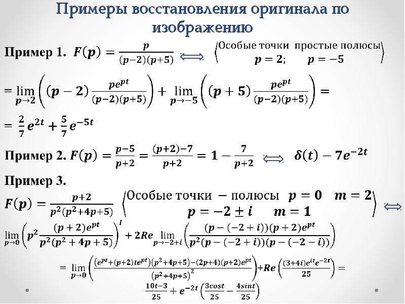 Как найти изображение функции по оригиналу