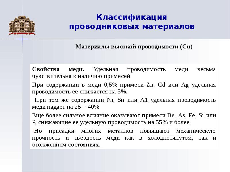 Классификация проводниковых материалов презентация