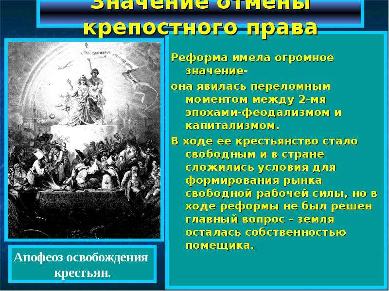 Карта крепостного права в российской империи