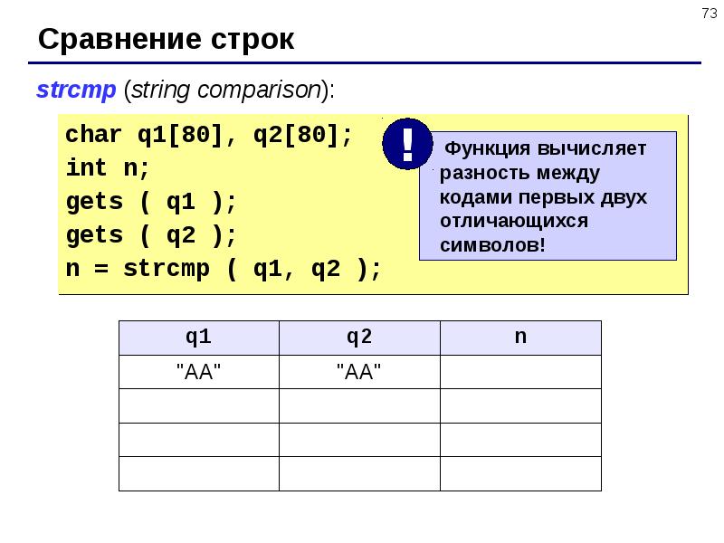 Если поддержание структуры данных возложено на приложение то файл представляет собой