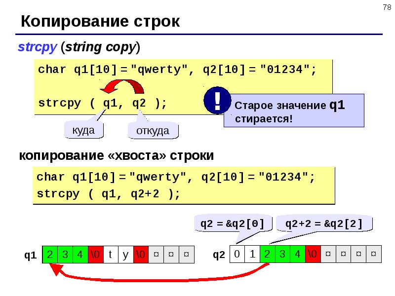 Данные формы структура 1с обойти