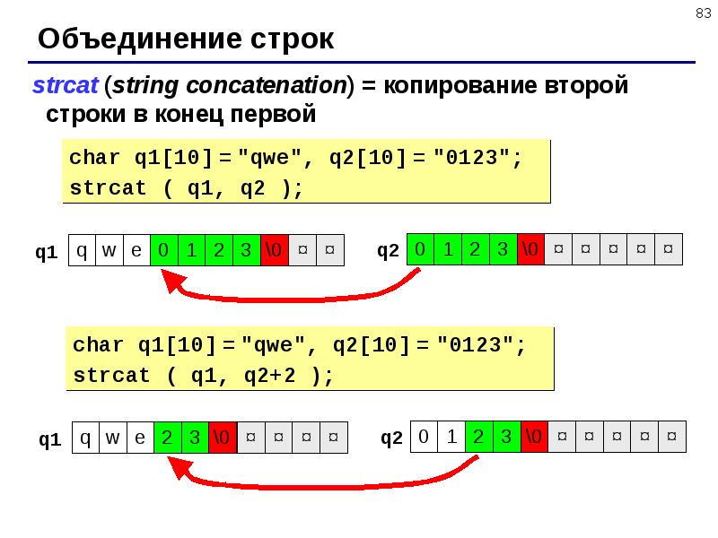 Если поддержание структуры данных возложено на приложение то файл представляет собой