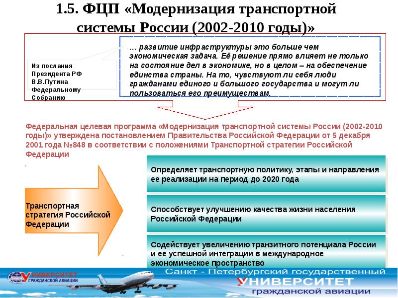 Федеральное финансирование. Модернизация транспортной системы. Модернизация транспортной системы России. Целевая программа развития транспортной системы России. Модернизация транспортной системы России 2010 2020 годы.