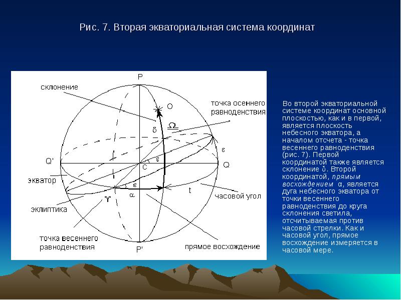 Укажите на рисунке горизонтальные и экваториальные координаты