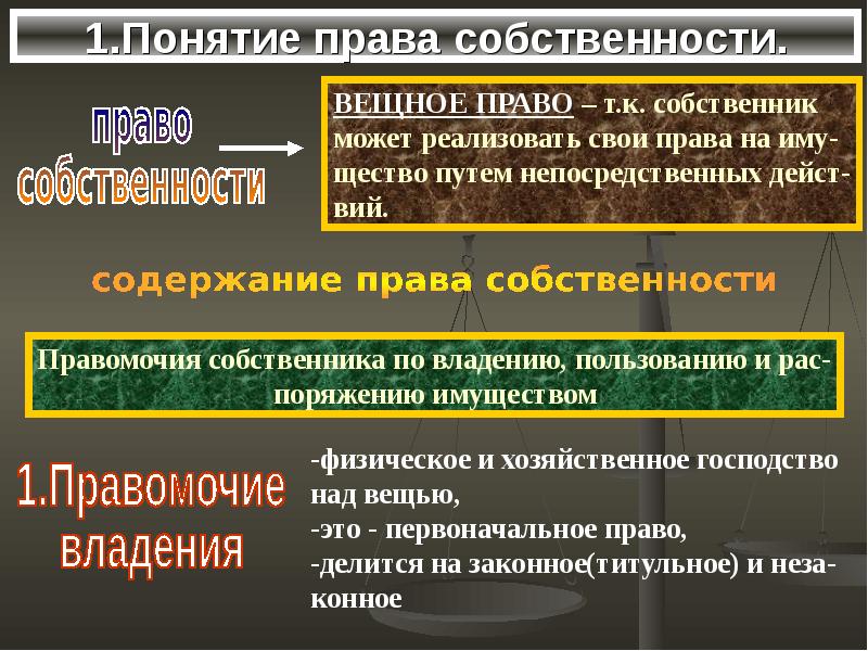 Право собственности и другие вещные права презентация