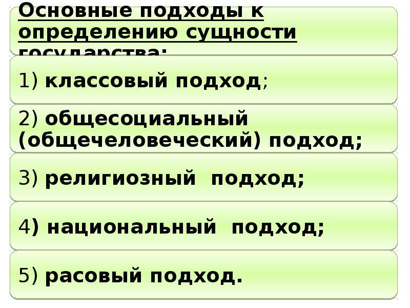 Национальный подход. Подходы к определению сущности государства. Неосновные подходы к определению сущности государства.. Подходы к определению сущности сущности государства. Основные положения теории государства и права.