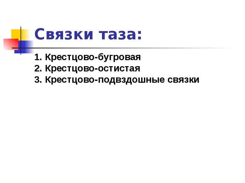 Анатомия малого таза презентация