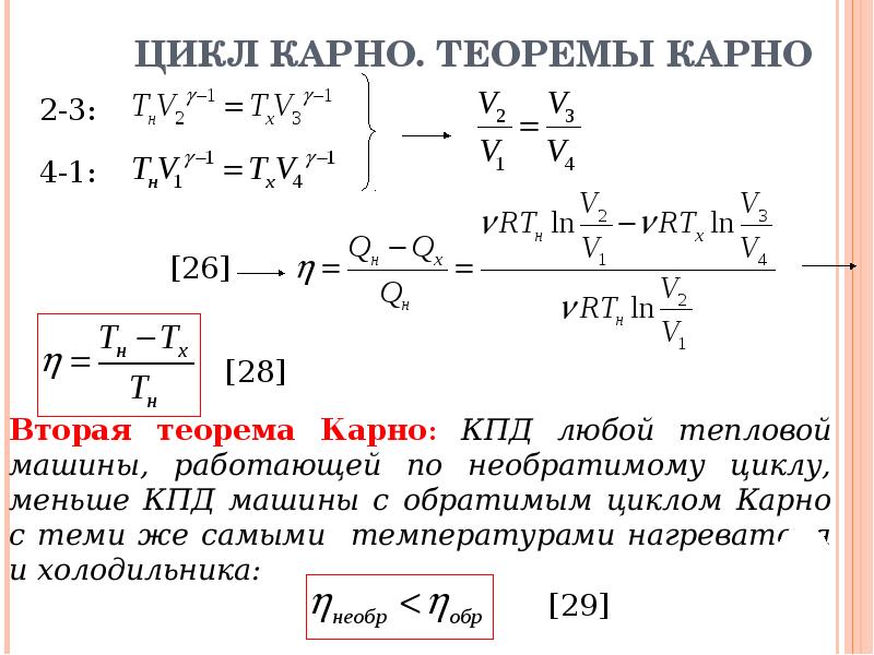 Термодинамика картинки для презентации